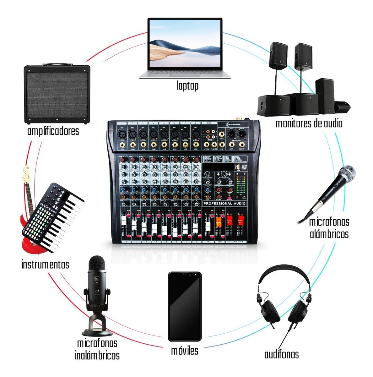 Mezclador De Audio Profesional Portátil Para Aplicaciones De