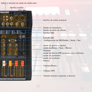 Consola Mezcladora 12 Canales Bluetooth Usb Estudio Sonido