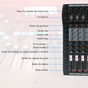 Consola Mezcladora 12 Canales Bluetooth Usb Estudio Sonido